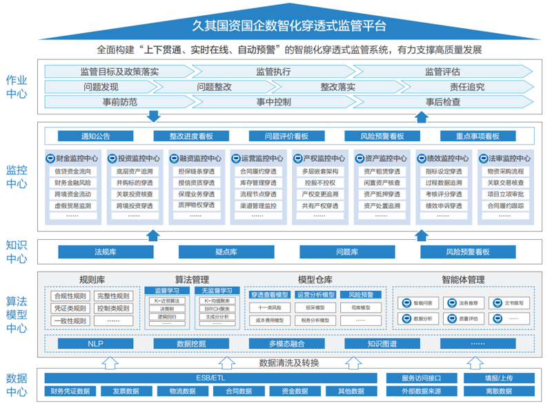 检验检疫技术中心改革前景如何？面对日益复杂的国际疫情形势和贸易环境，中国检验检疫技术中心正在经历一场深刻的变革。