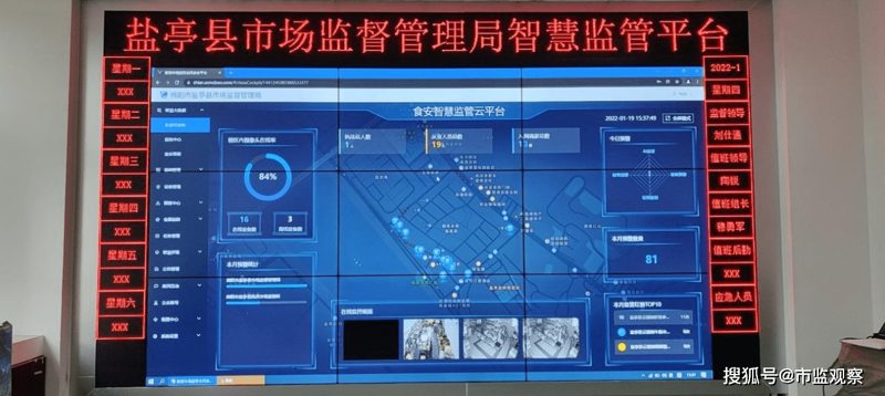 智能化监管