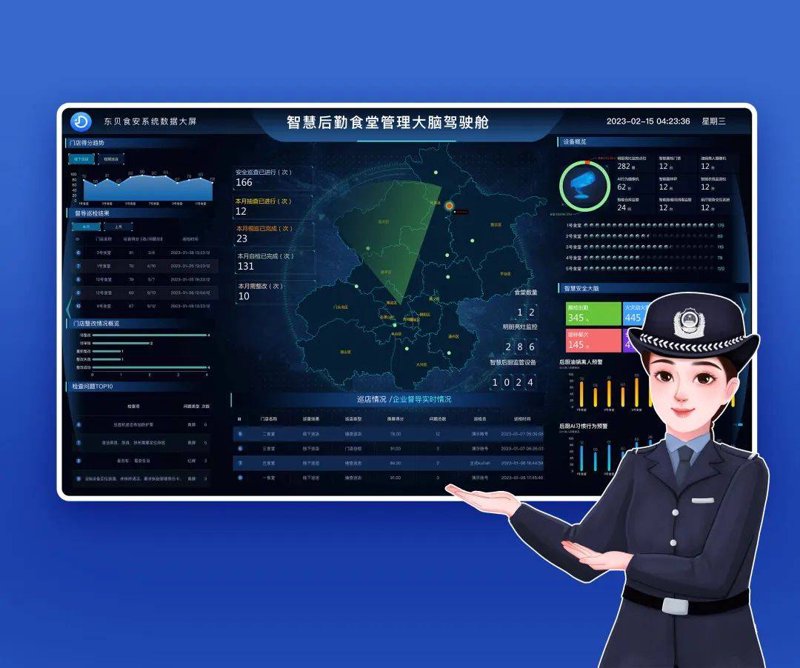 检验检疫技术中心的未来之路：改革势在必行