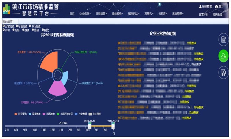 厦门出入境检验检疫局国际旅行卫生保健中心：为您提供全方位健康保障