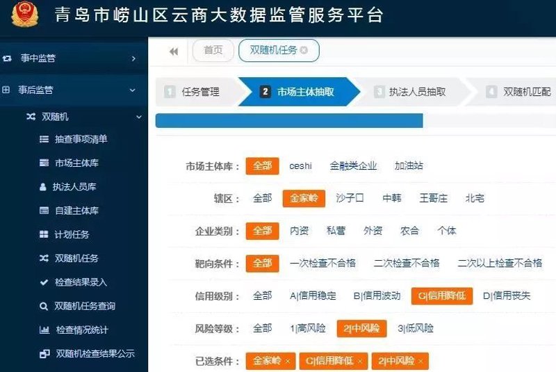 深度研究类：检验检疫技术中心的未来发展趋势