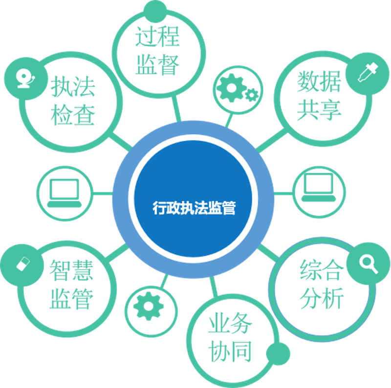 厦门出入境检验检疫局国际旅行卫生保健中心——你的健康“守护神”