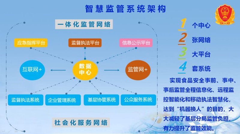 厦门出入境检验检疫局国际旅行卫生保健中心，为您的出国之旅保驾护航