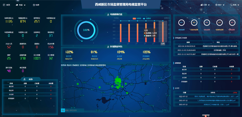 检验检疫技术中心：未来之路在哪？